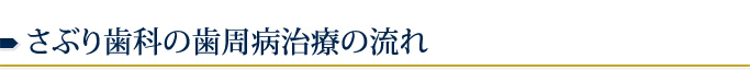 さぶり歯科の歯周病治療の流れ